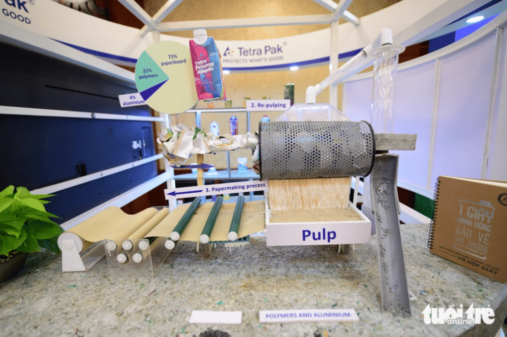 PRO Việt Nam hợp tác với VNUHCM 'xanh hóa' ngành bao bì Việt -11